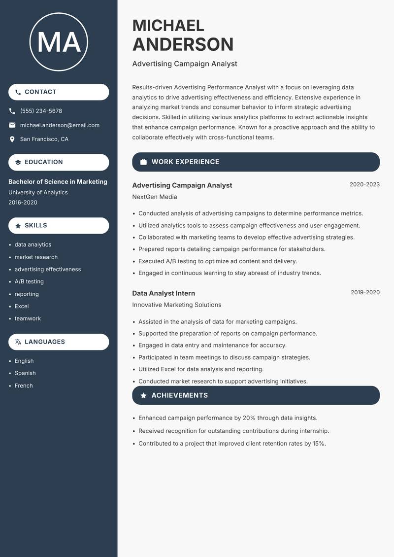 Advertising Performance Analyst resume template — Compact
