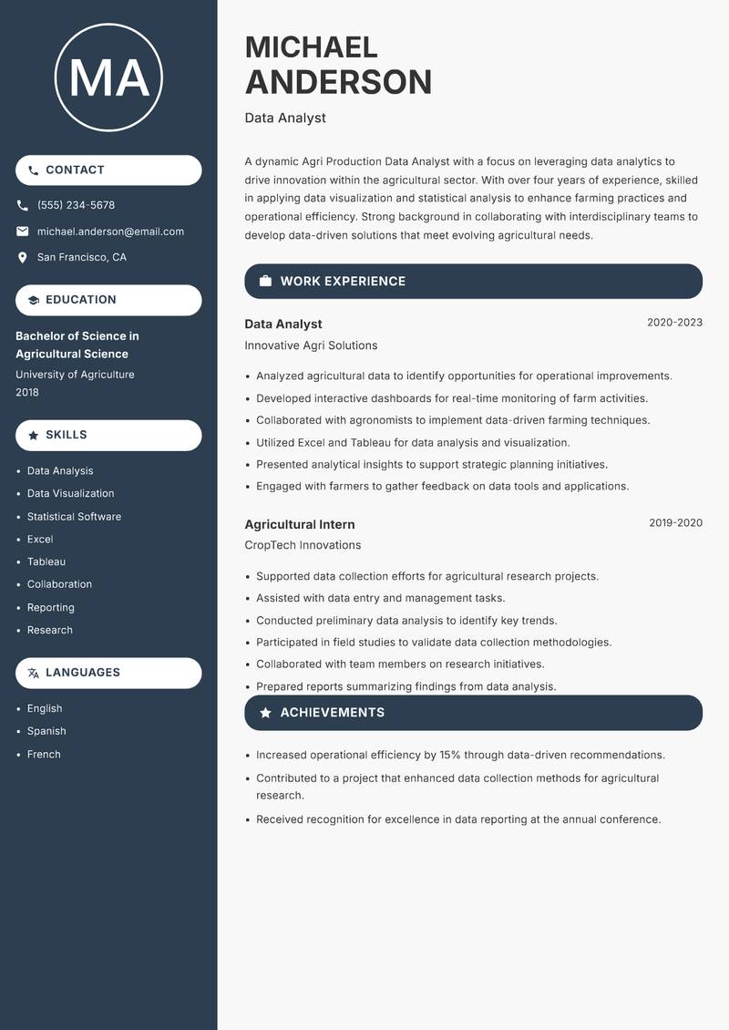 Agri Production Data Analyst resume template — Compact