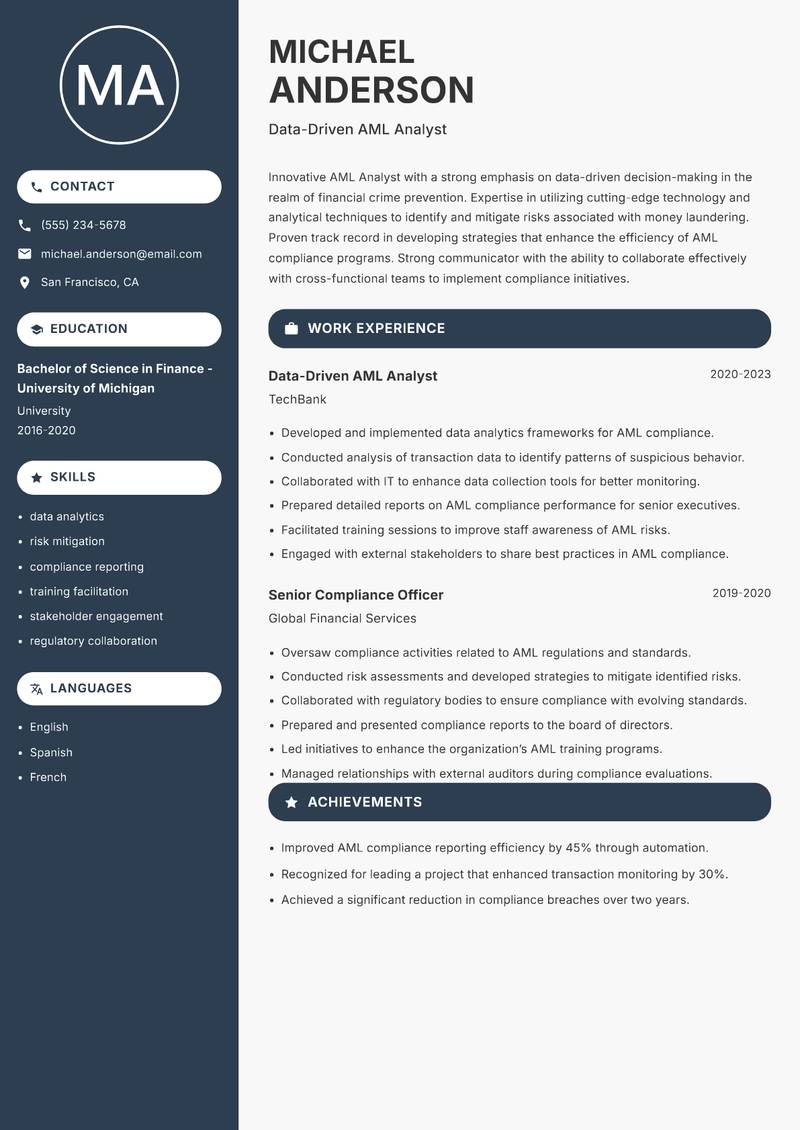 AML Analyst resume template — Compact