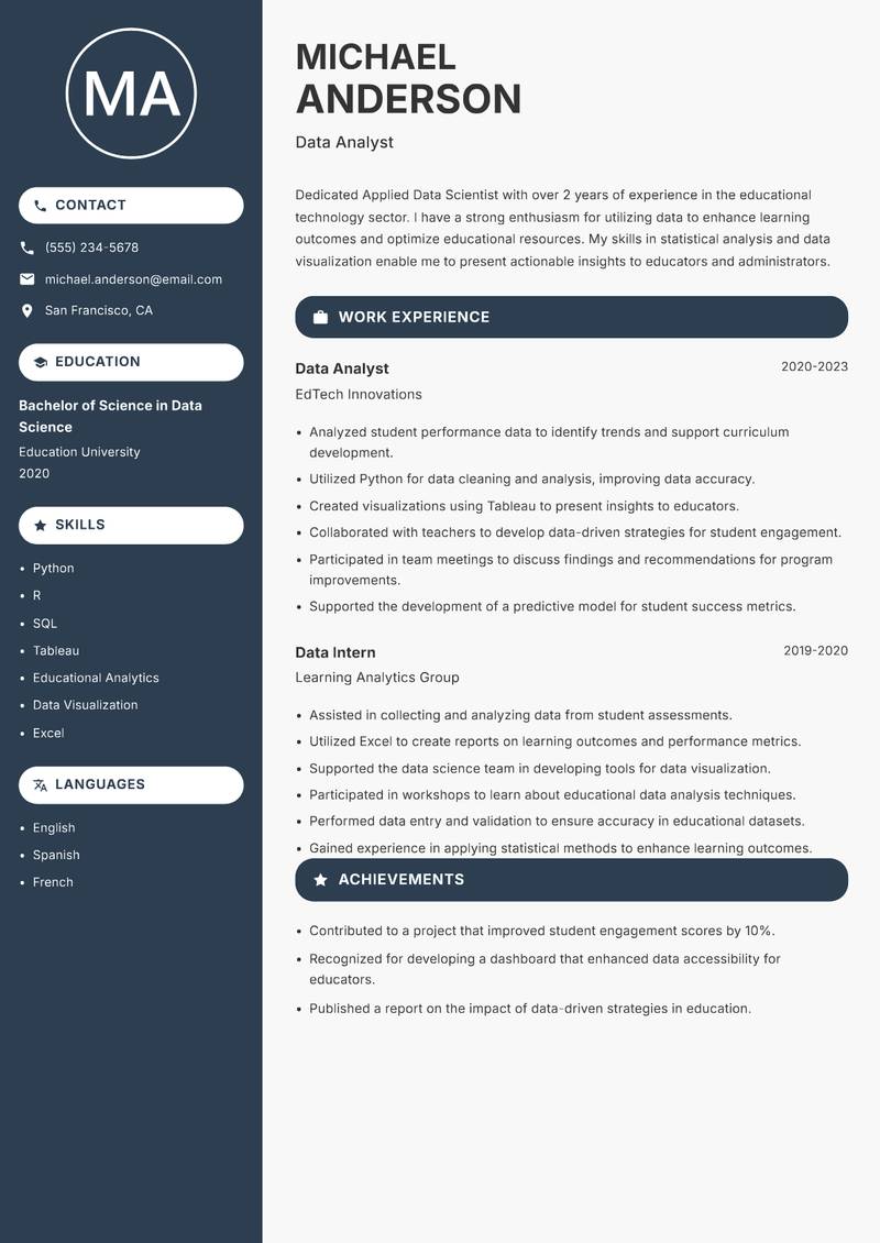 Applied Data Scientist resume template — Compact