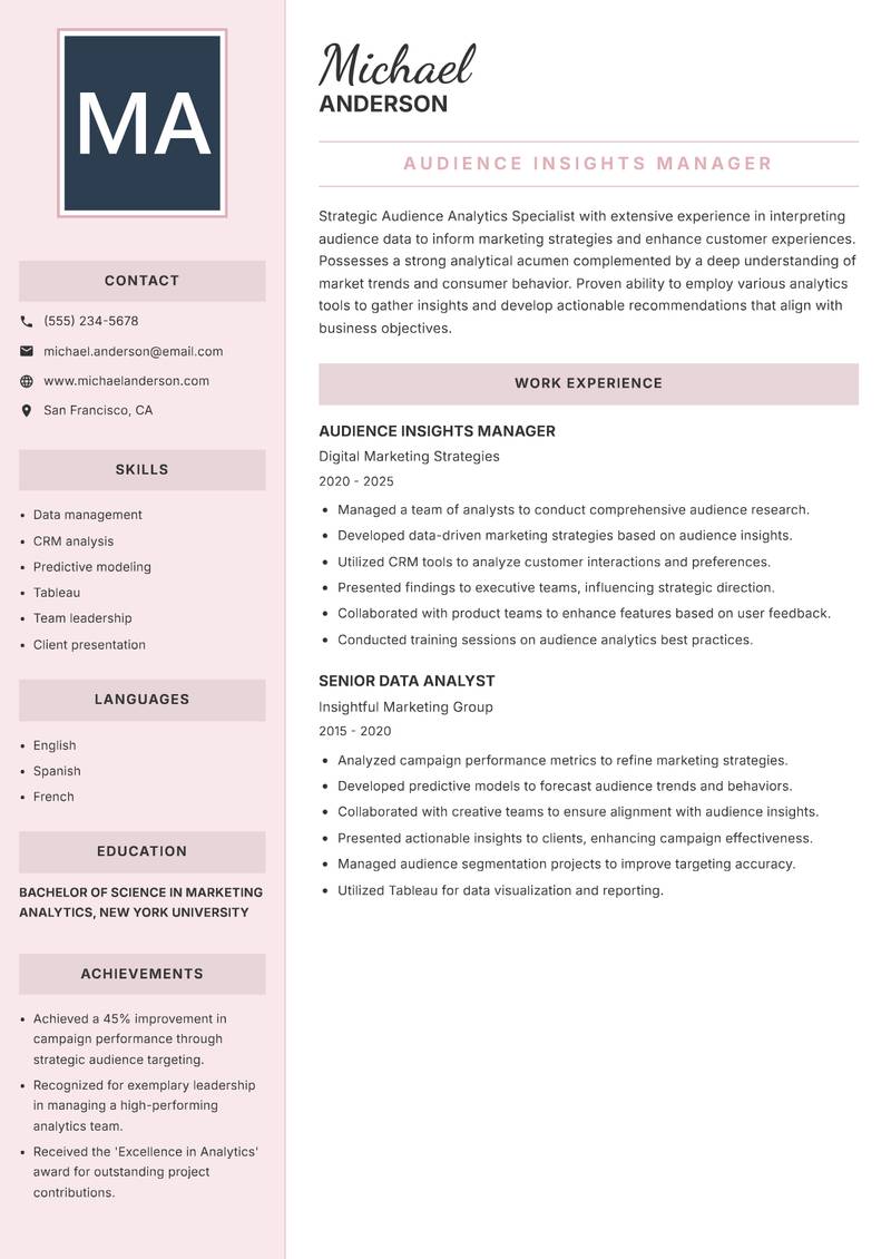 Audience Analytics Specialist resume template — Executive