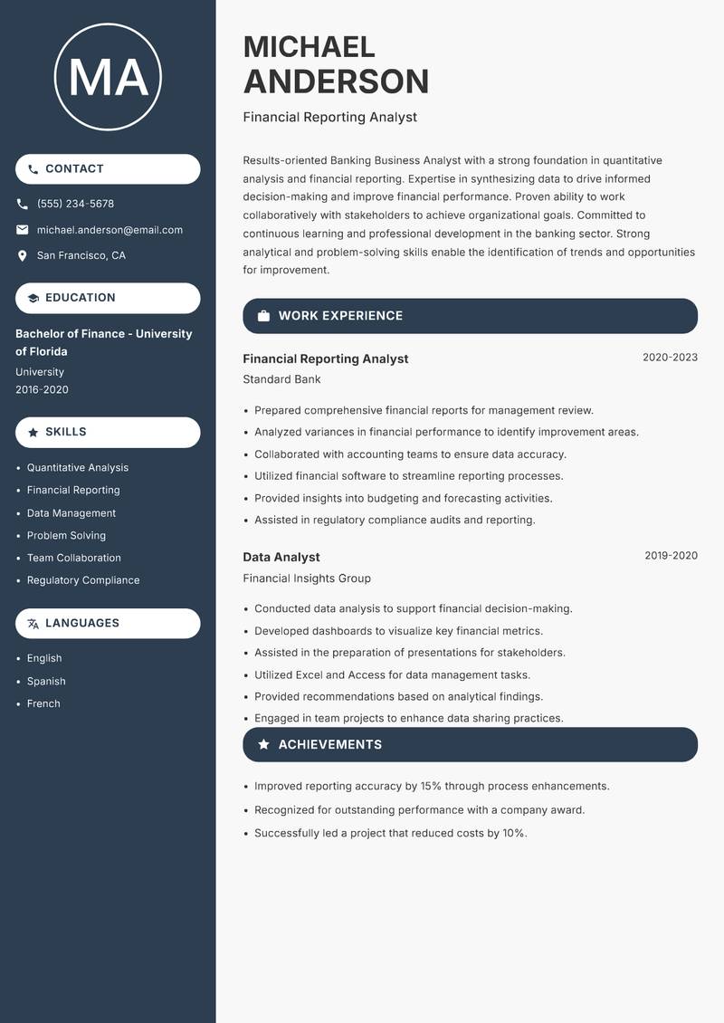 Banking Business Analyst resume template — Compact