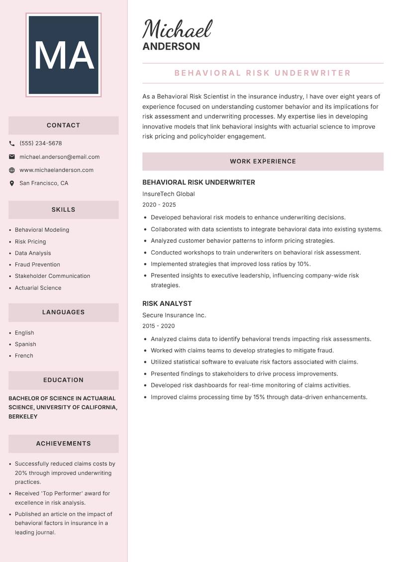 Behavioral Risk Scientist resume template — Executive