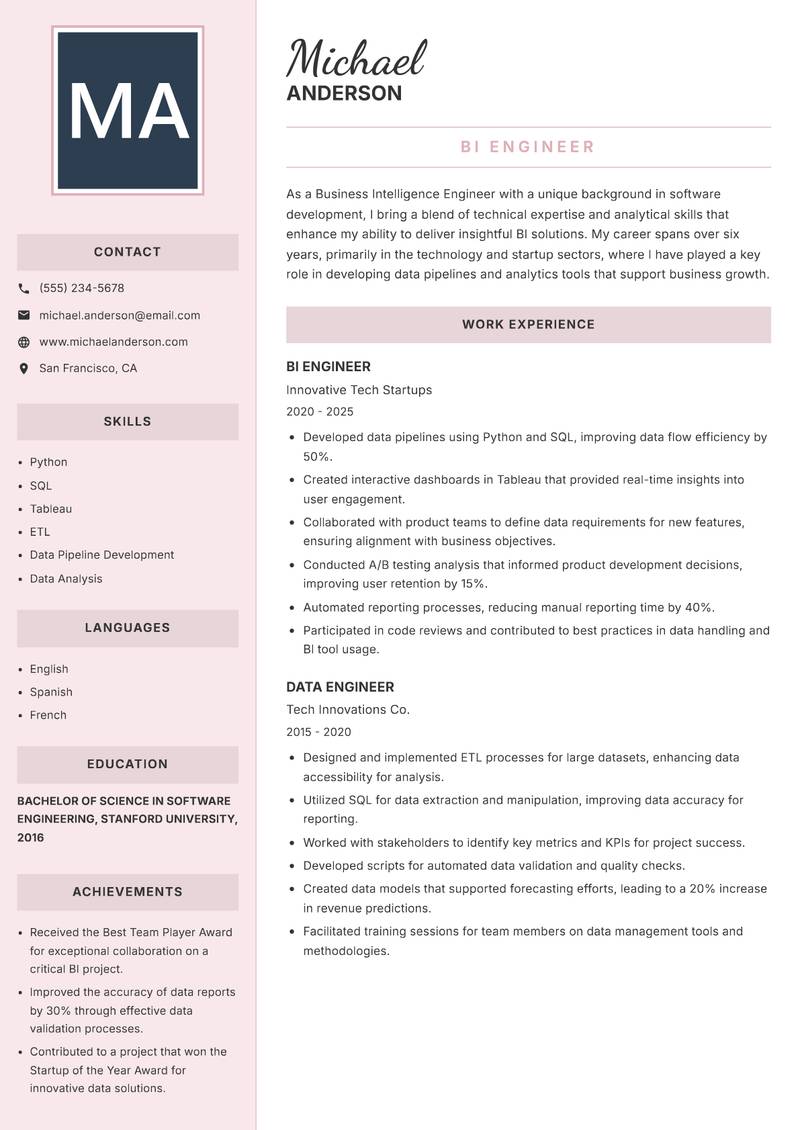 BI Engineer resume template — Executive