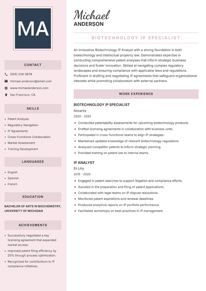 Biotechnology IP Analyst resume template — Executive