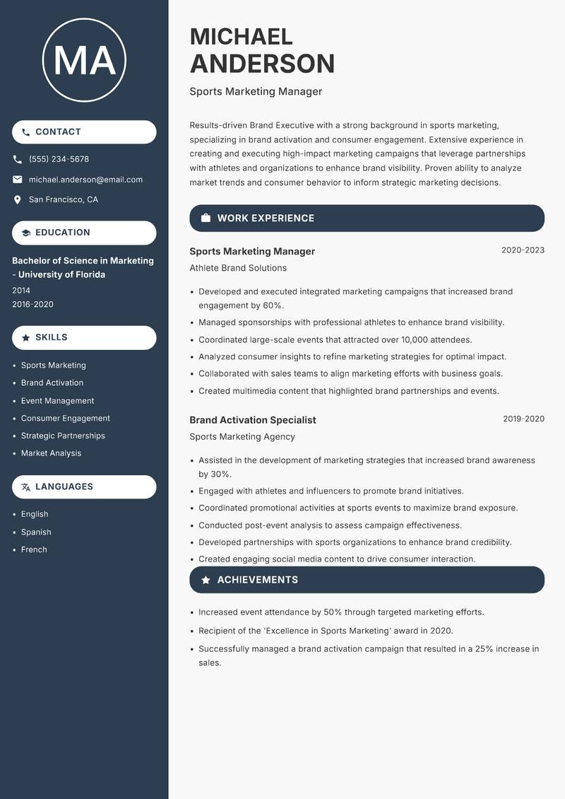 Brand Executive resume template — Compact