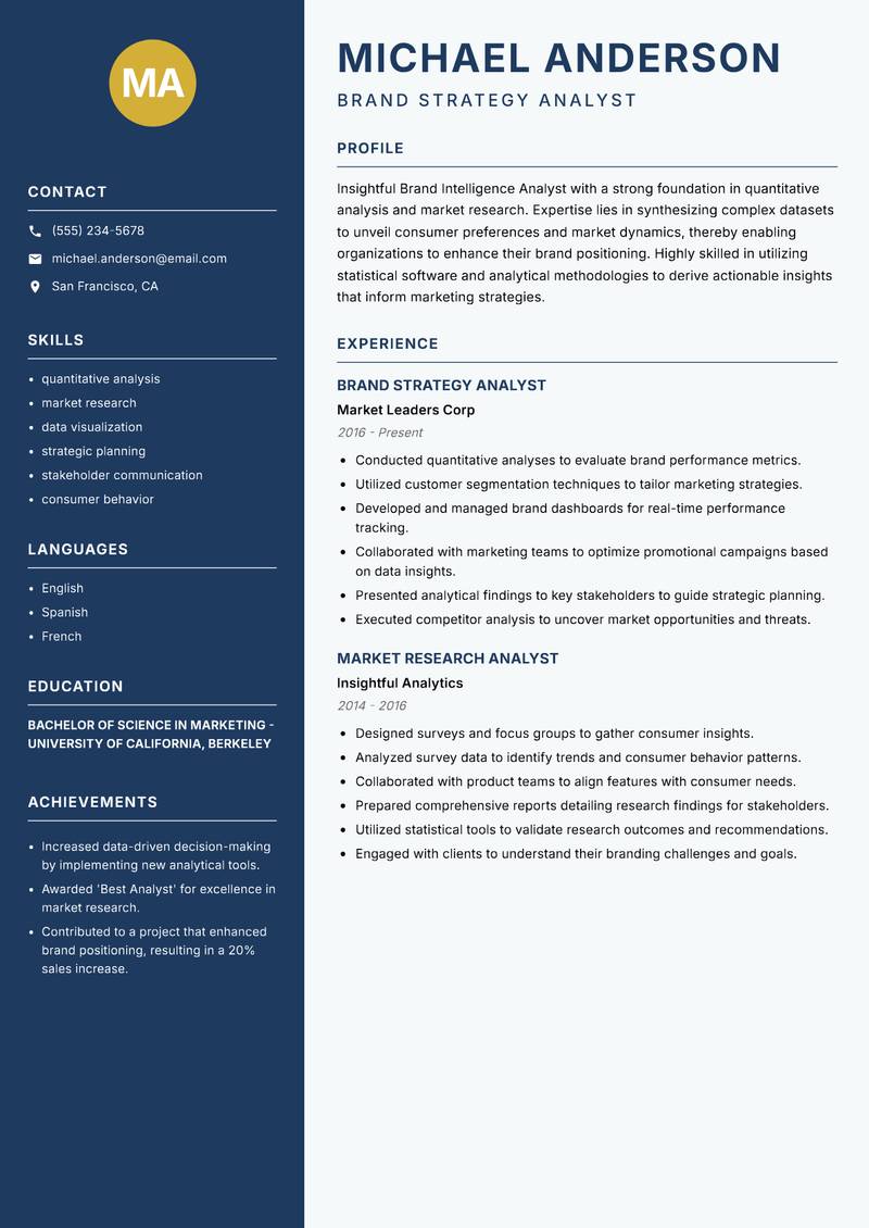Brand Intelligence Analyst resume template — Classic Clean