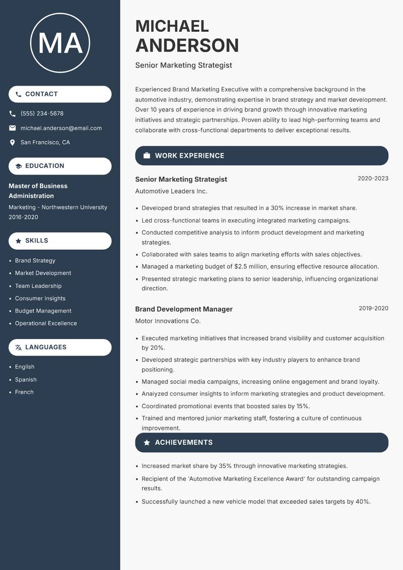 Brand Marketing Executive resume template — Compact