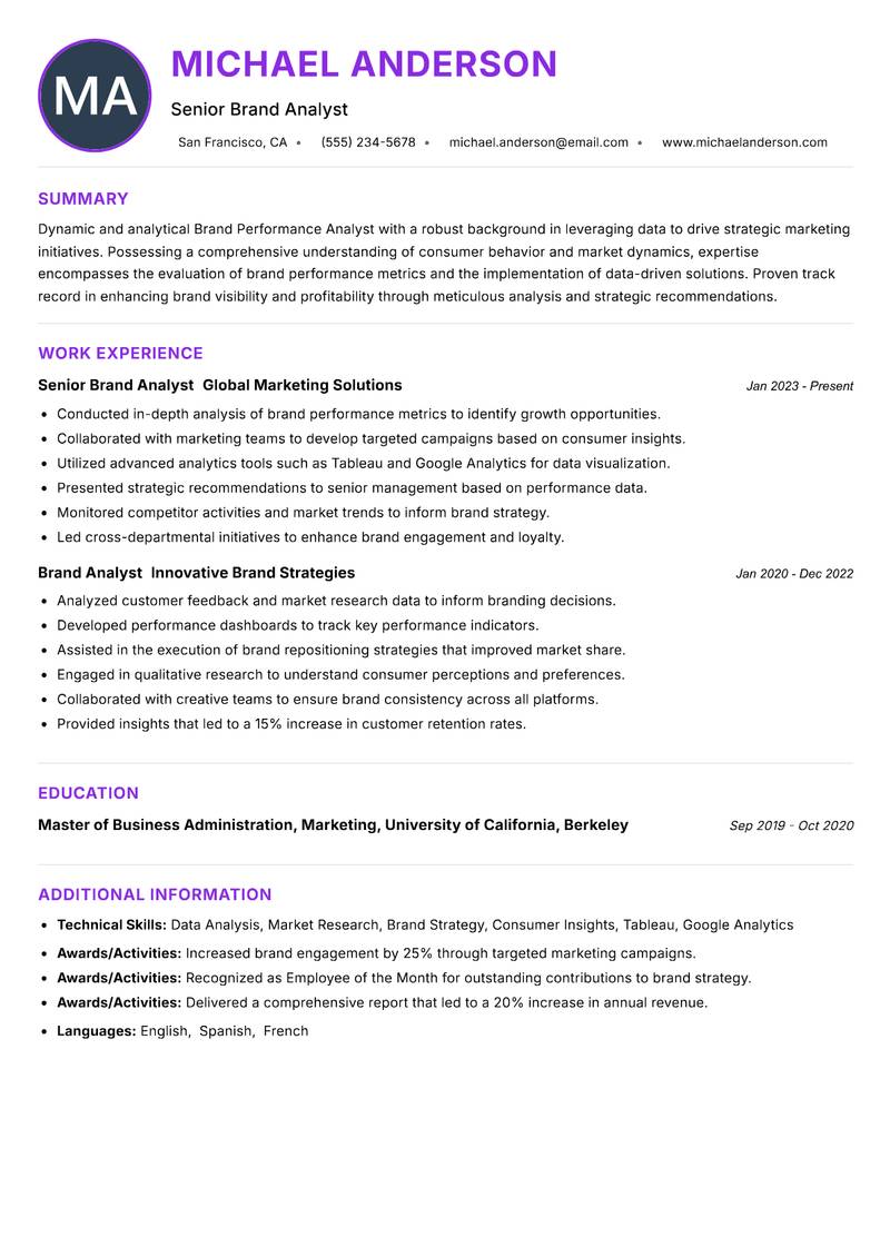 Brand Performance Analyst resume example — ATS-friendly template