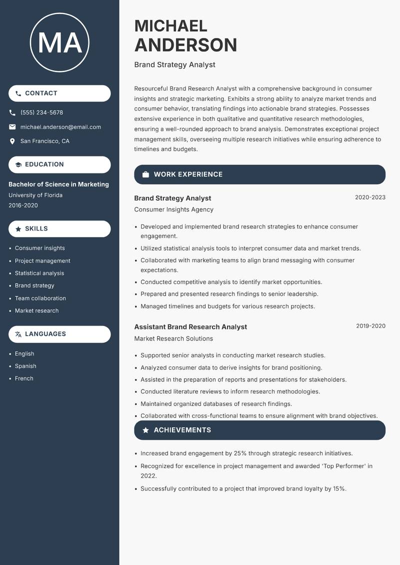Brand Research Analyst resume template — Compact