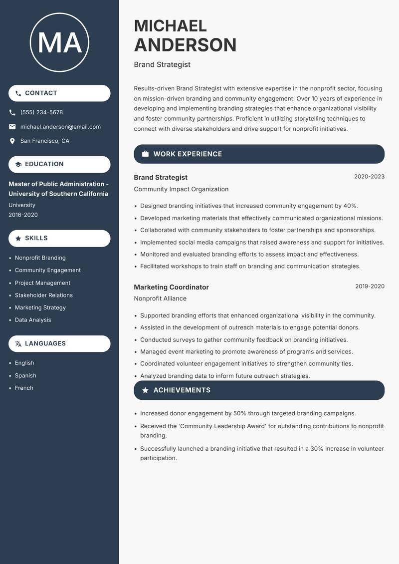 Brand Strategist resume template — Compact