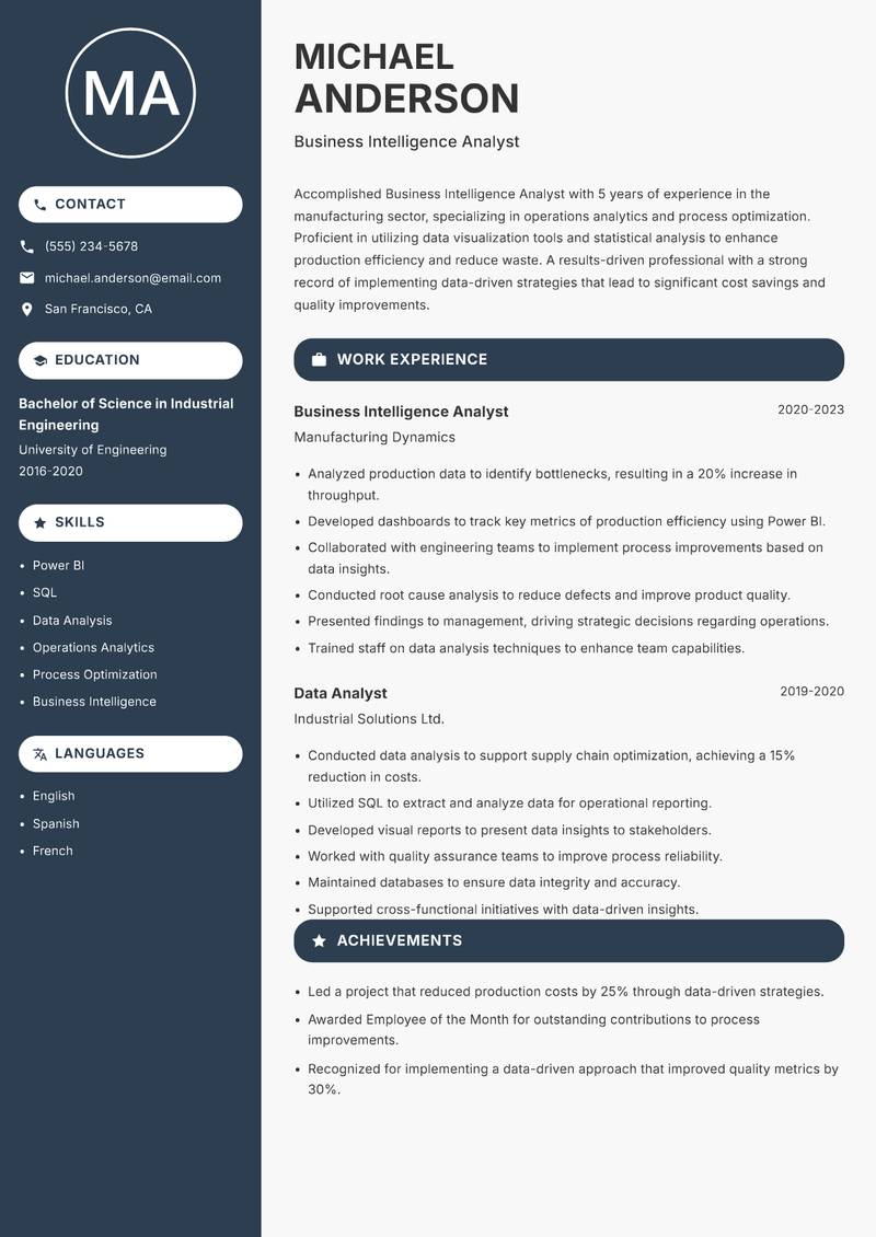 Business Intelligence Analyst resume template — Compact