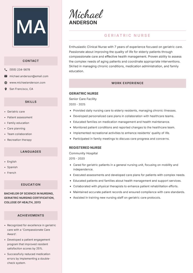 Clinical Nurse resume template — Executive