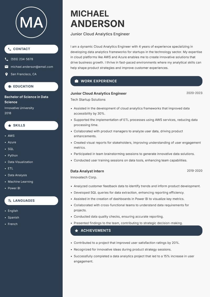 Cloud Analytics Engineer resume template — Compact