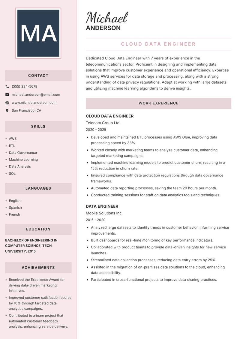 Cloud Data Engineer resume template — Executive