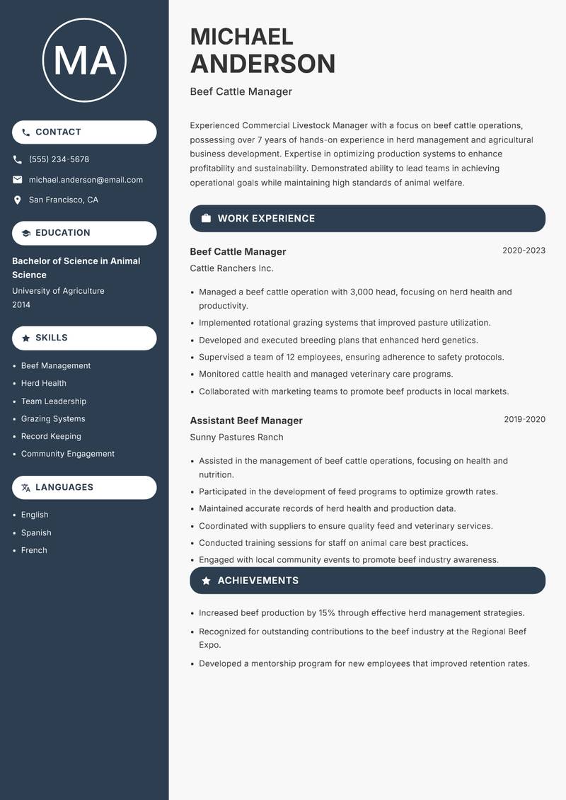 Commercial Livestock Manager resume template — Compact