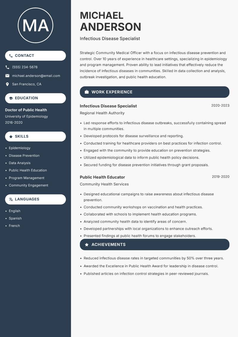 Community Medical Officer resume template — Compact