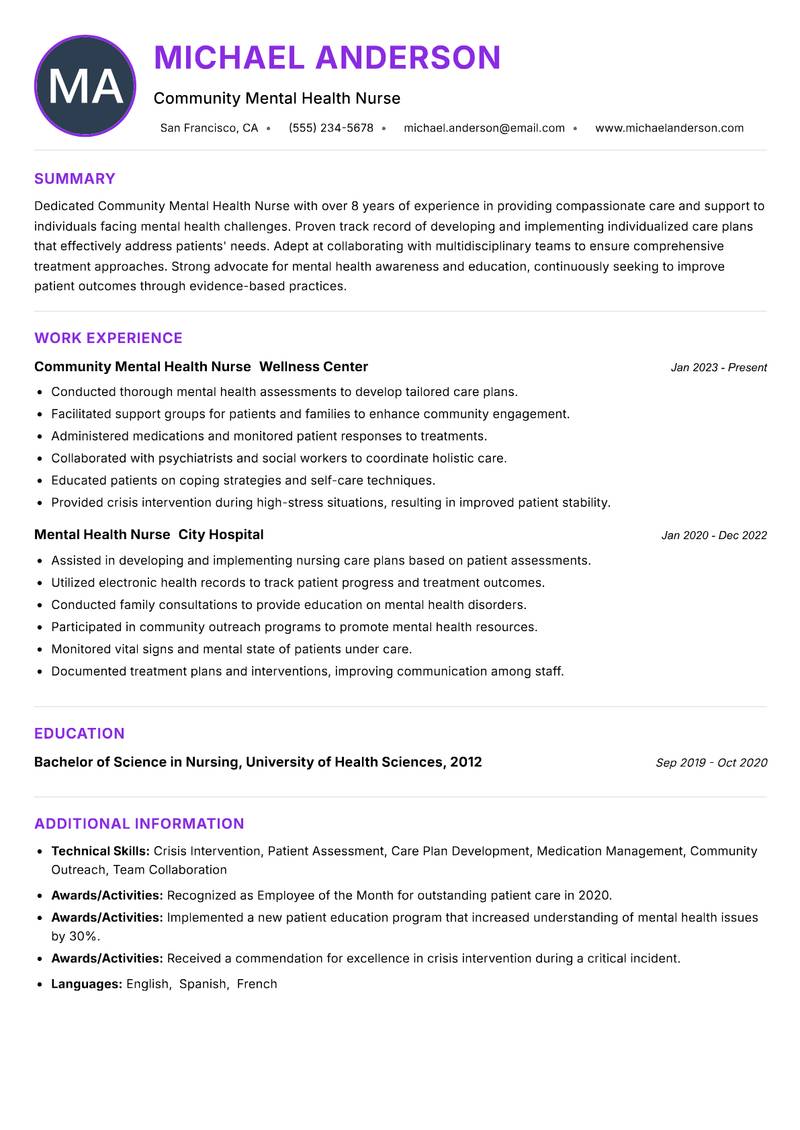 Community Mental Health Nurse resume example — ATS-friendly template