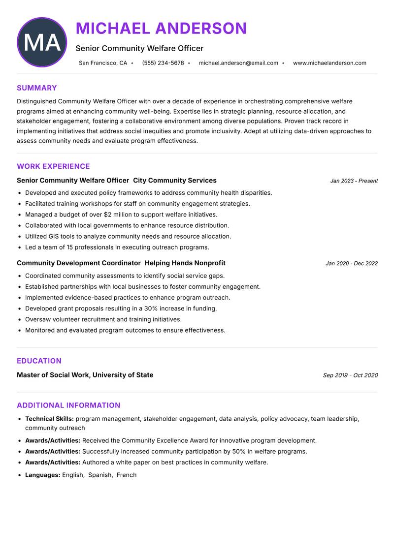 Community Welfare Officer resume example — ATS-friendly template
