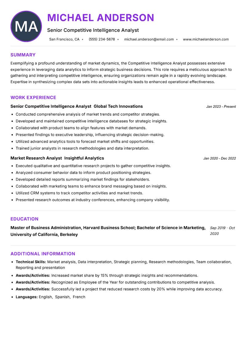 Competitive Intelligence Analyst resume example — ATS-friendly template