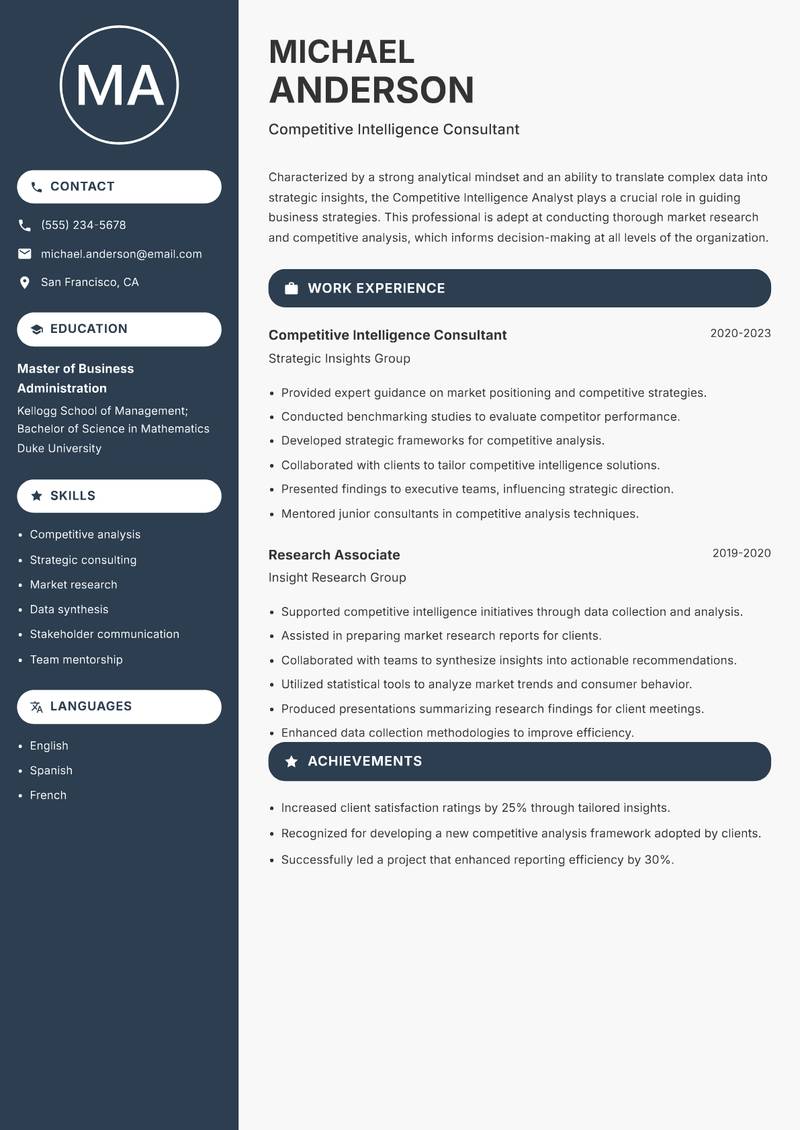 Competitive Intelligence Analyst resume template — Compact