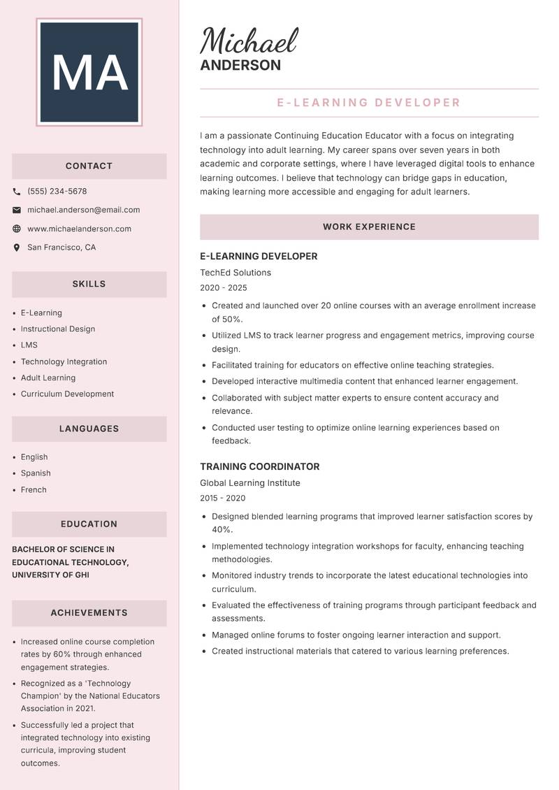 Continuing Education Educator resume template — Executive