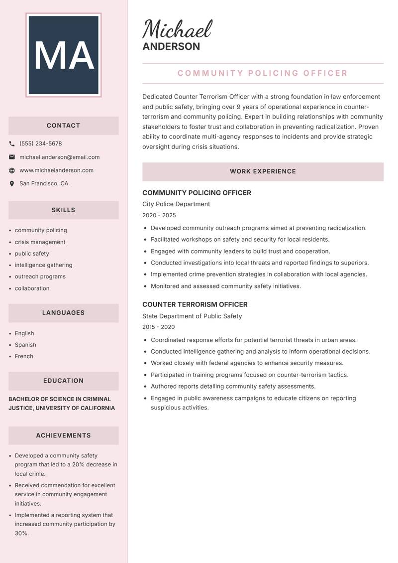 Counter Terrorism Officer resume template — Executive