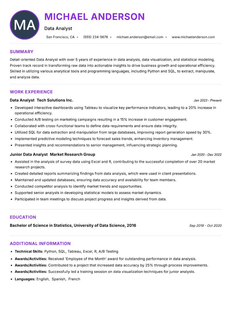 Data Analyst resume example — ATS-friendly template