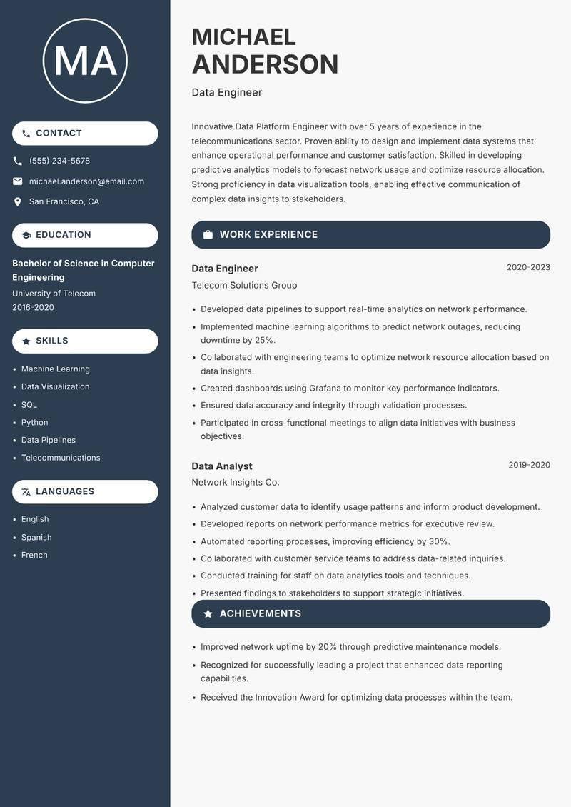 Data Platform Engineer resume template — Compact