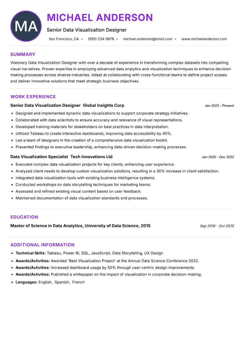 Data Visualization Designer resume example — ATS-friendly template