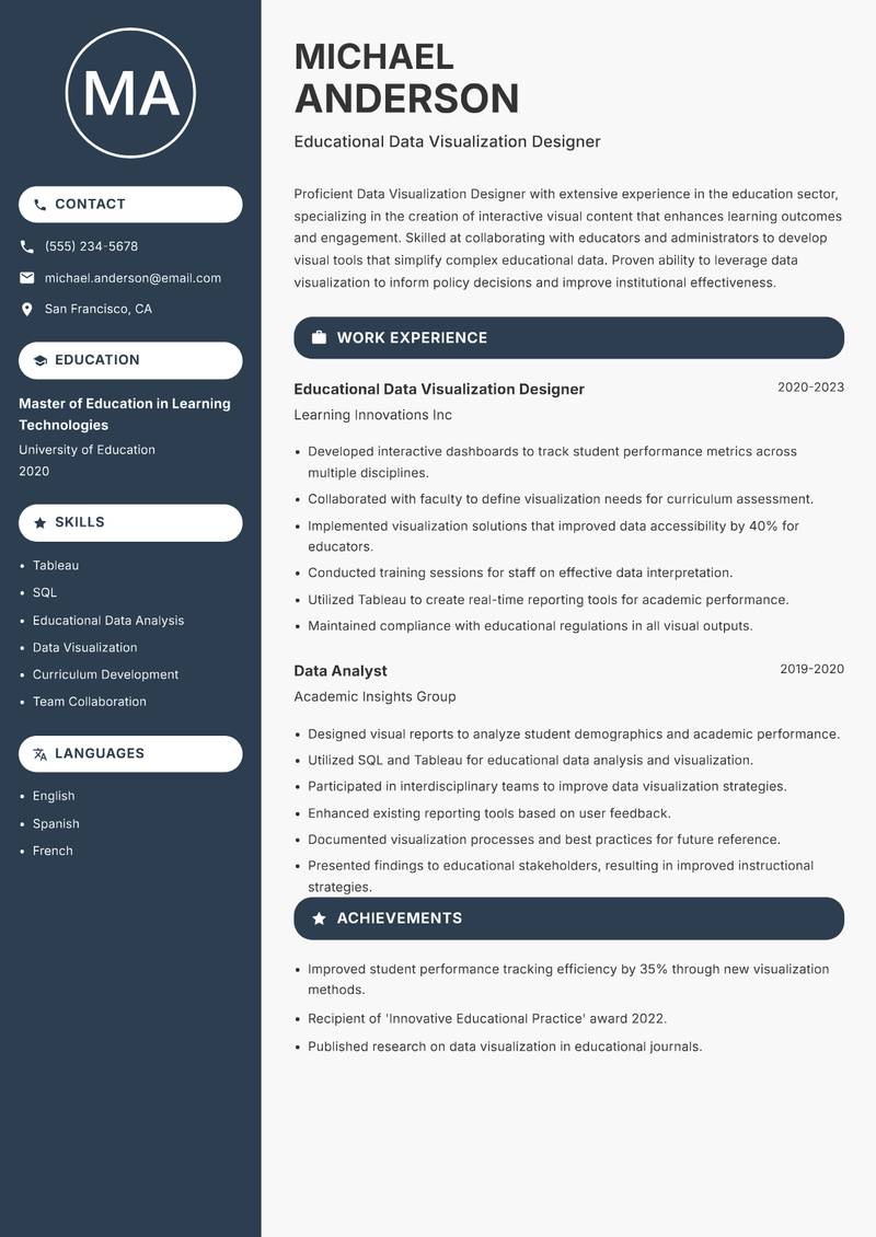 Data Visualization Designer resume template — Compact