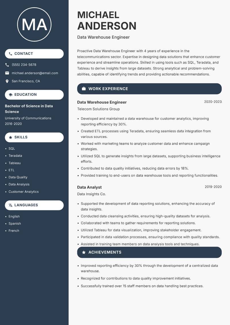 Data Warehouse Engineer resume template — Compact