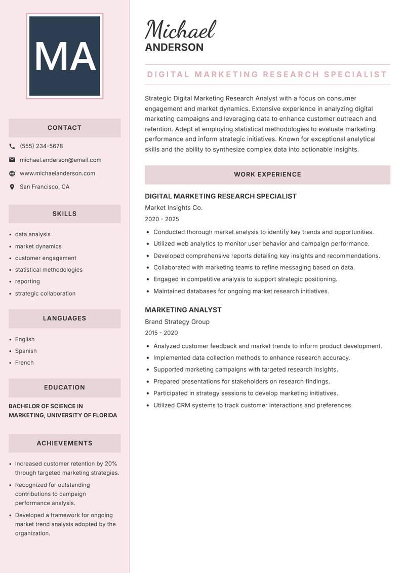 Digital Marketing Research Analyst resume template — Executive