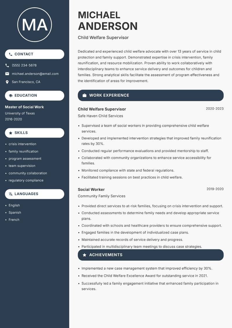 Director of Child Welfare resume template — Compact