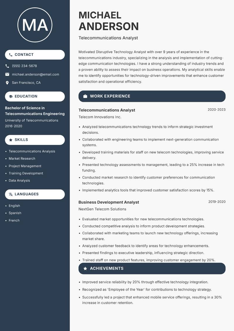 Disruptive Technology Analyst resume template — Compact