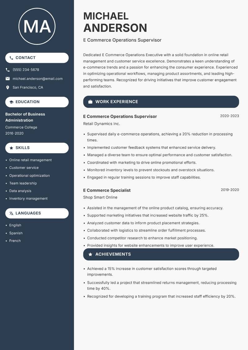 E Commerce Operations Executive resume template — Compact