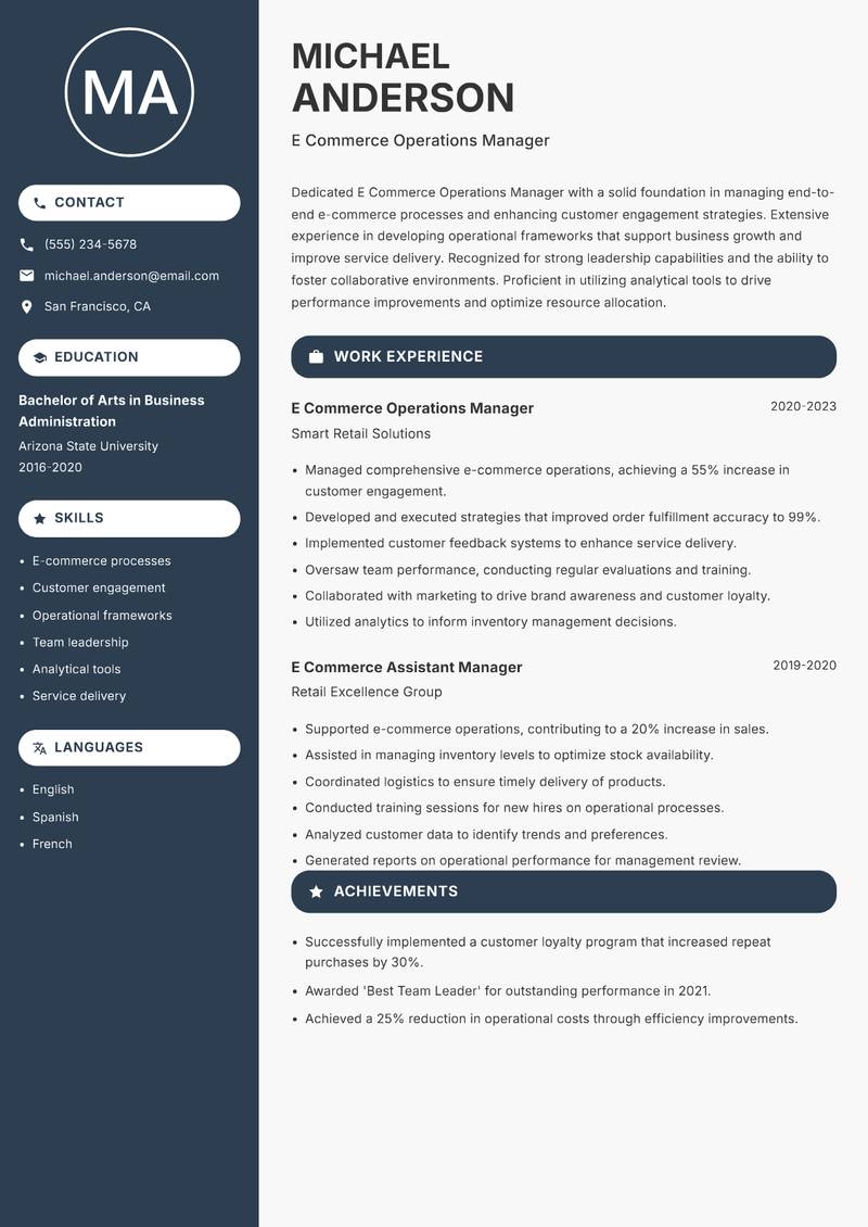 E Commerce Operations Manager resume template — Compact