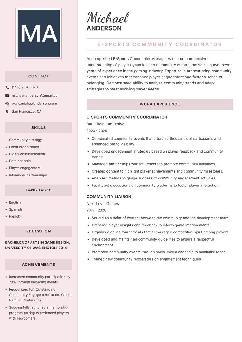 E-Sports Community Manager resume template — Executive