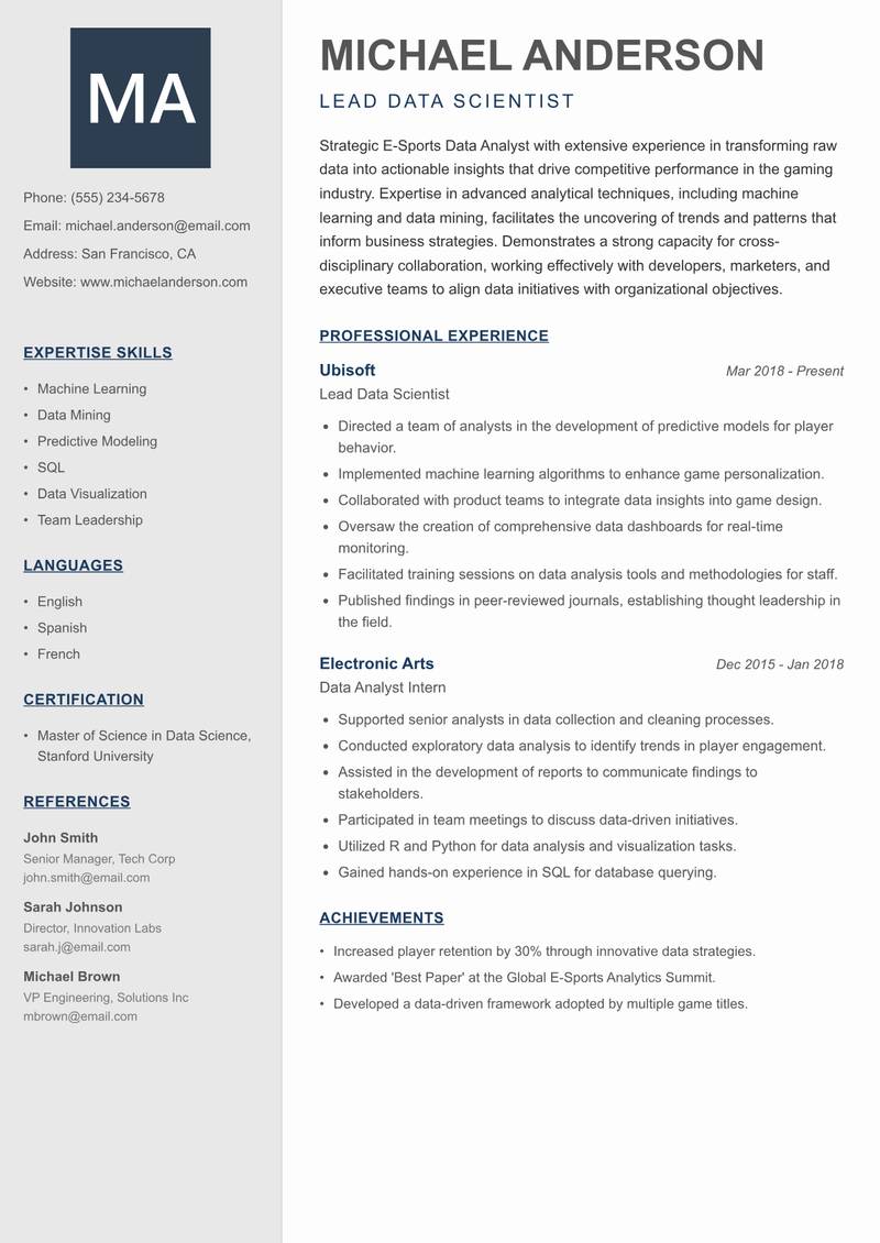 E-Sports Data Analyst resume template — Creative Minimal