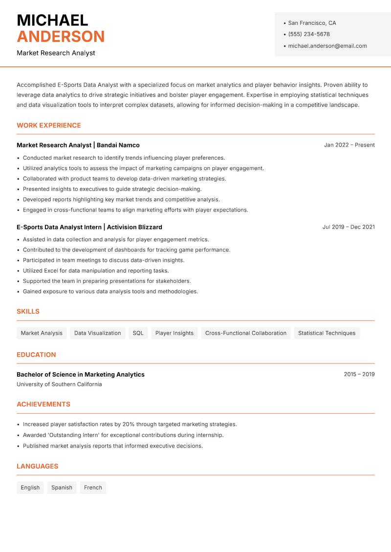 E-Sports Data Analyst resume template — Modern Professional
