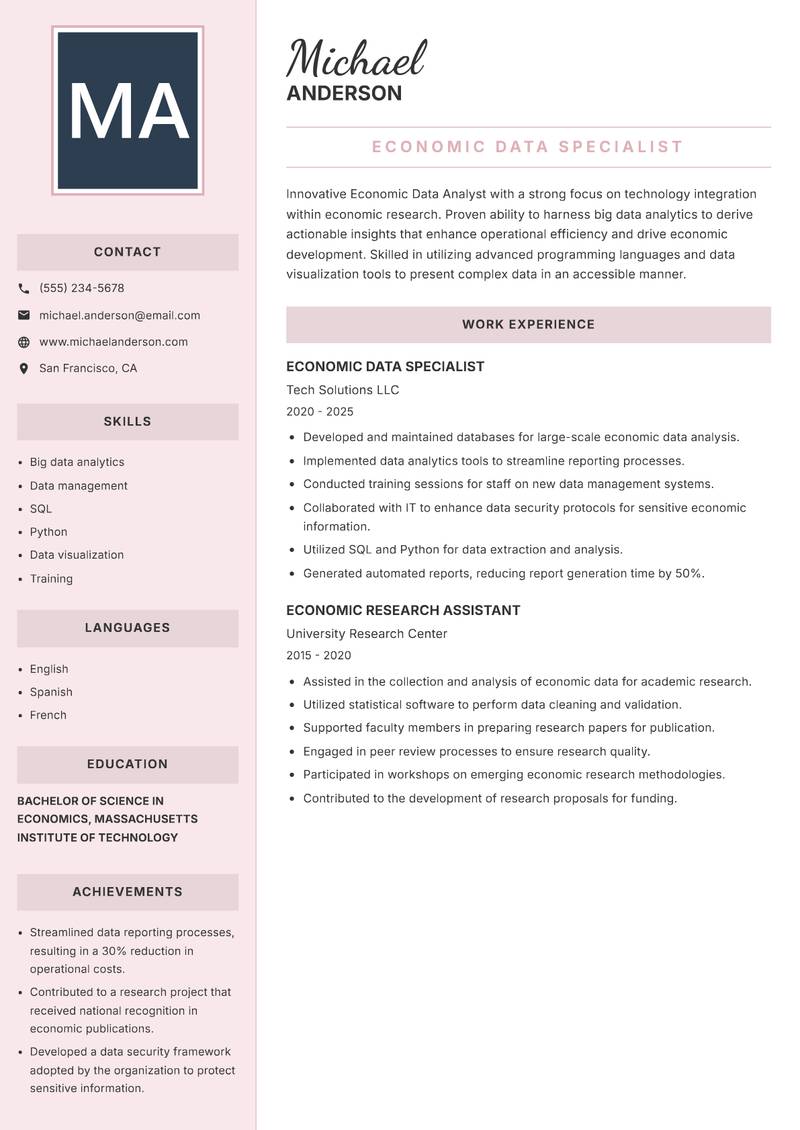 Economic Data Analyst resume template — Executive