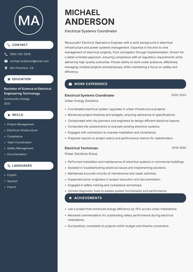 Electrical Operations Engineer Power resume template — Compact