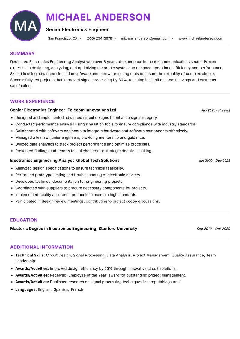 Electronics Engineering Analyst resume example — ATS-friendly template