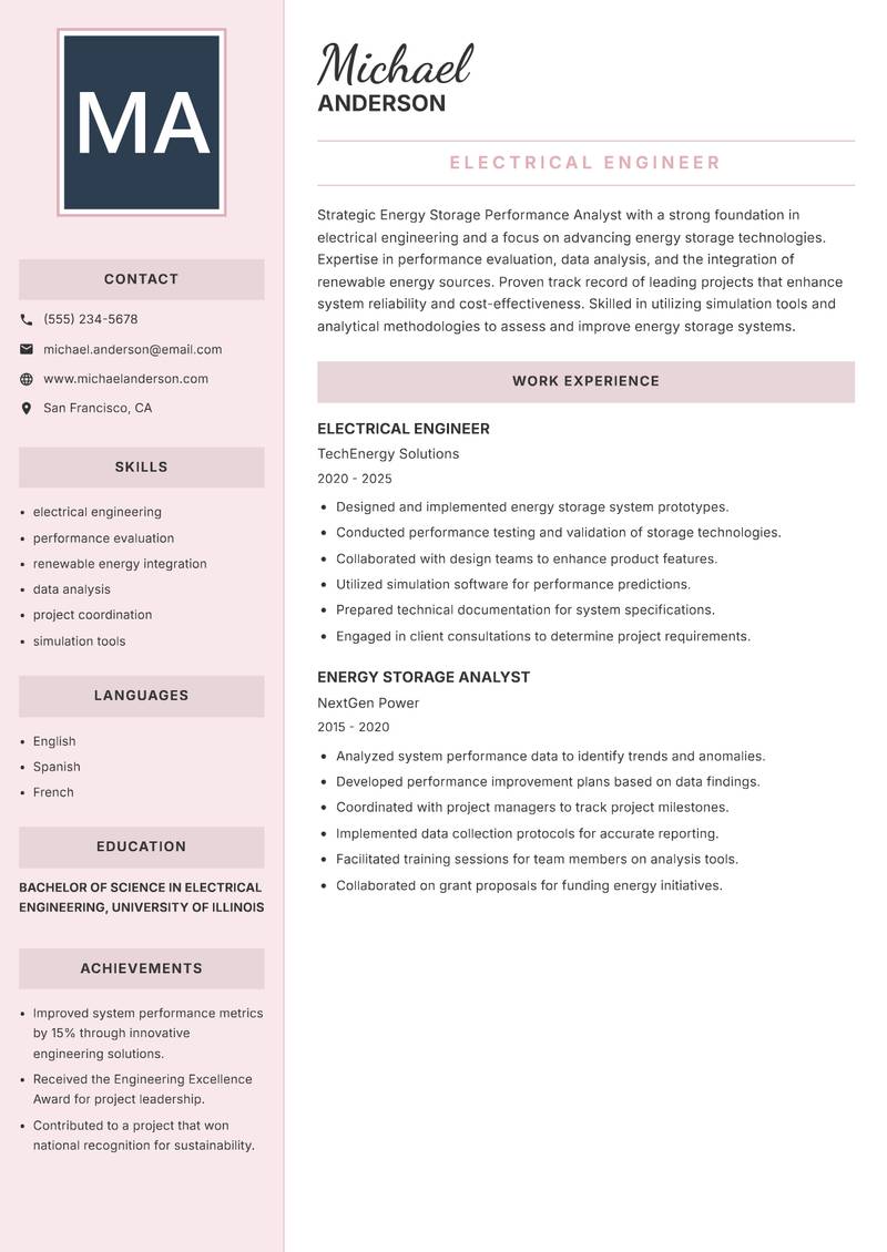 Energy Storage Performance Analyst resume template — Executive