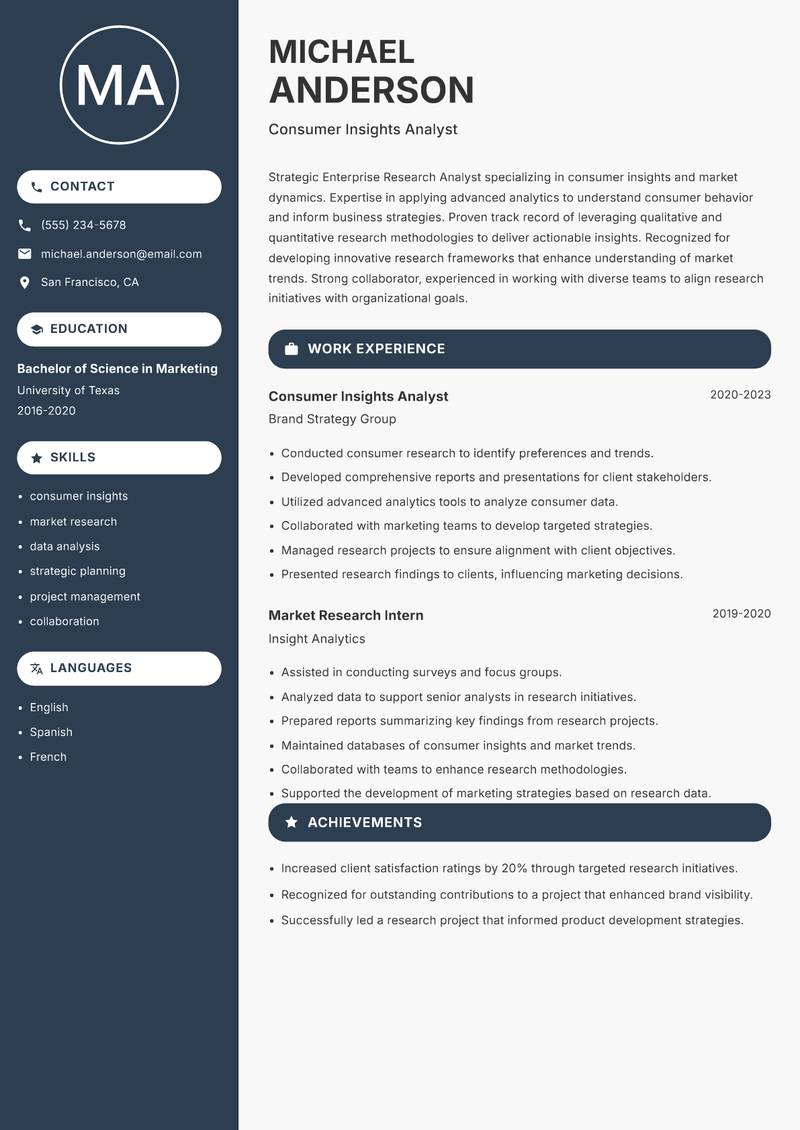 Enterprise Research Analyst resume template — Compact