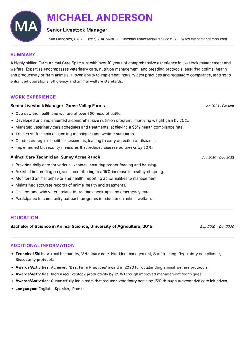 Farm Animal Care Specialist resume example — ATS-friendly template
