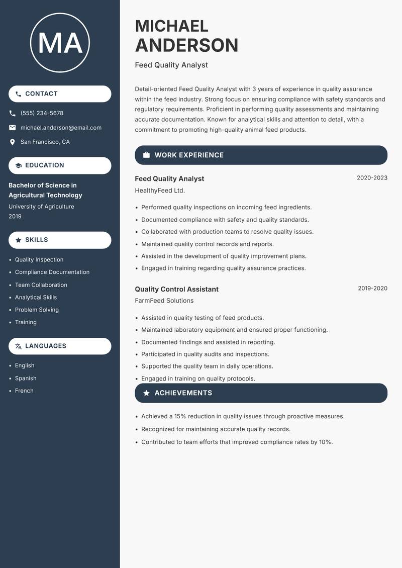 Feed Quality Analyst resume template — Compact