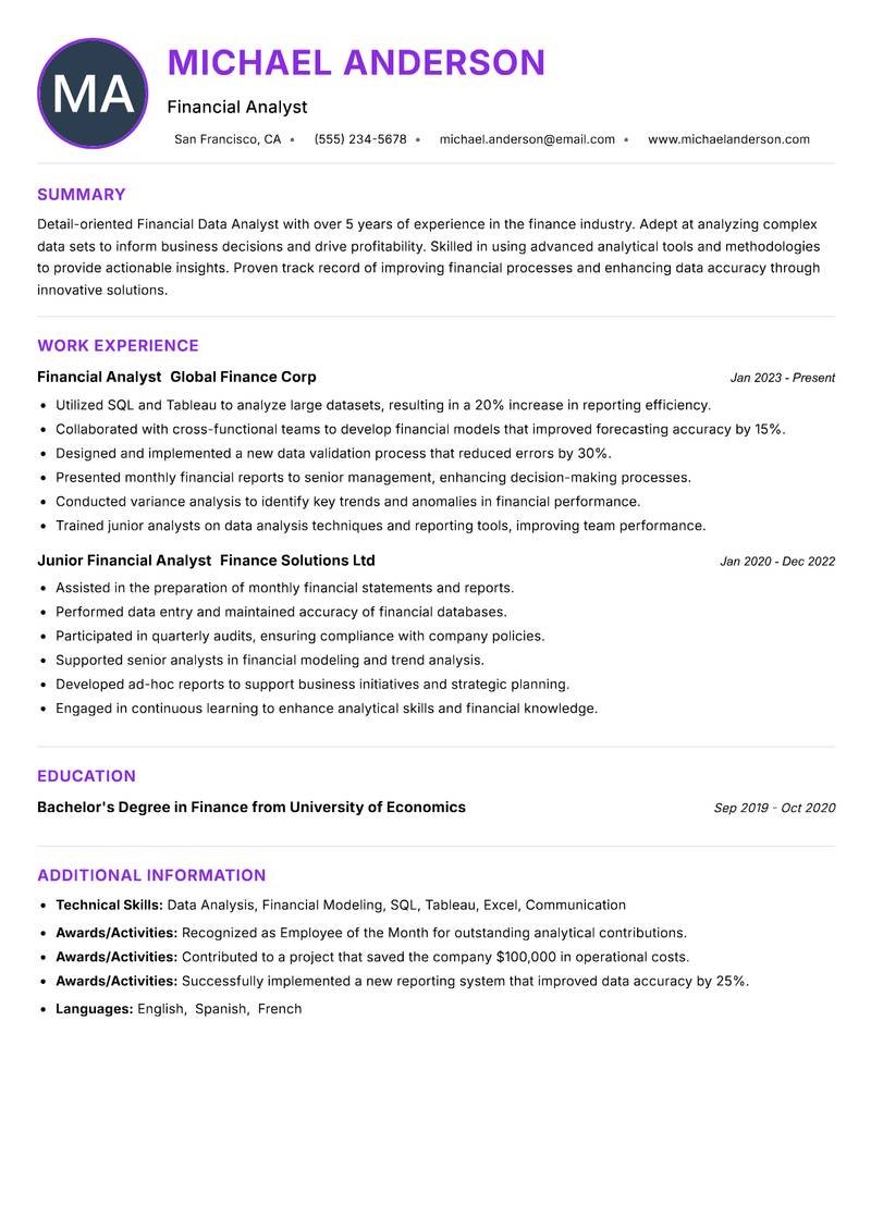 Financial Data Analyst resume example — ATS-friendly template
