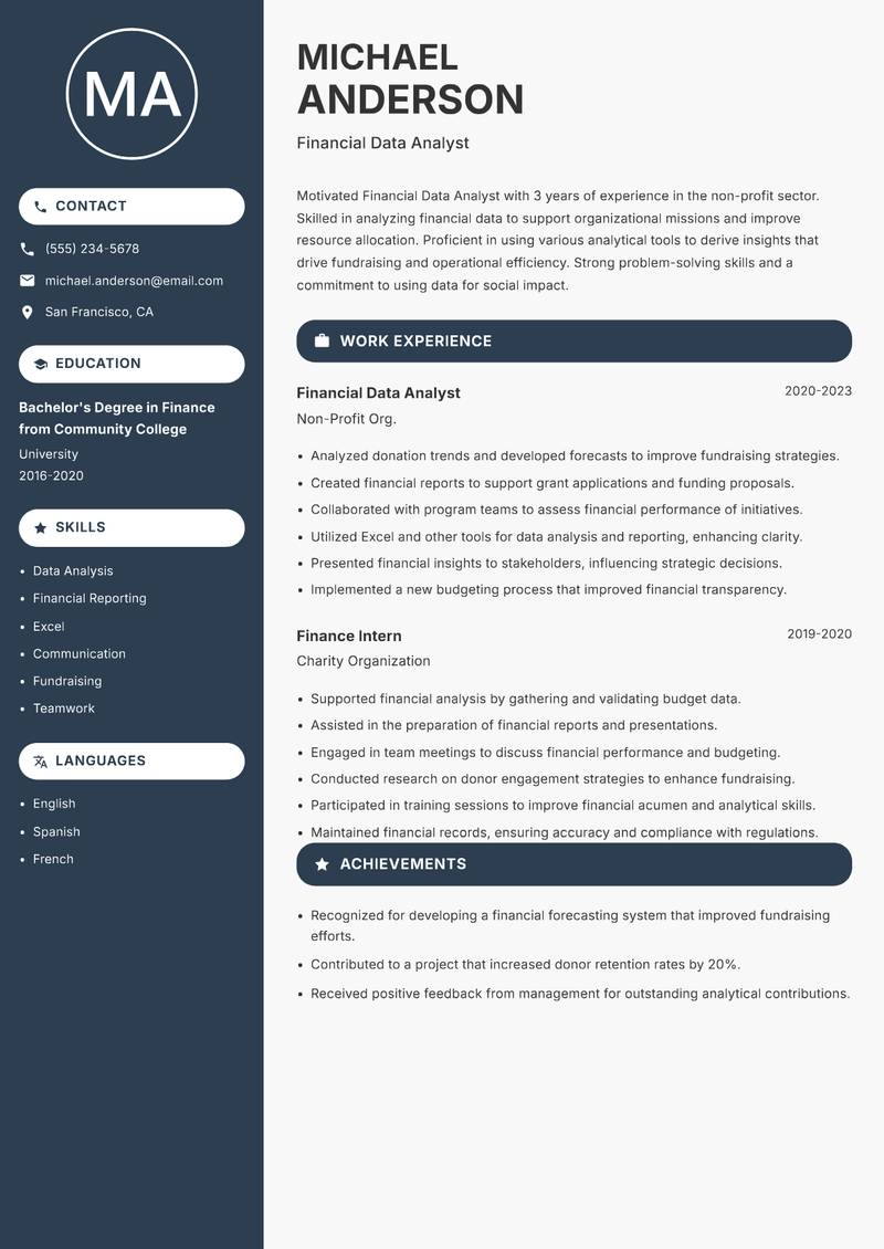 Financial Data Analyst resume template — Compact