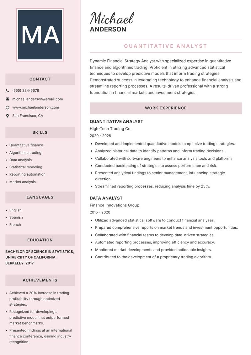 Financial Strategy Analyst resume template — Executive